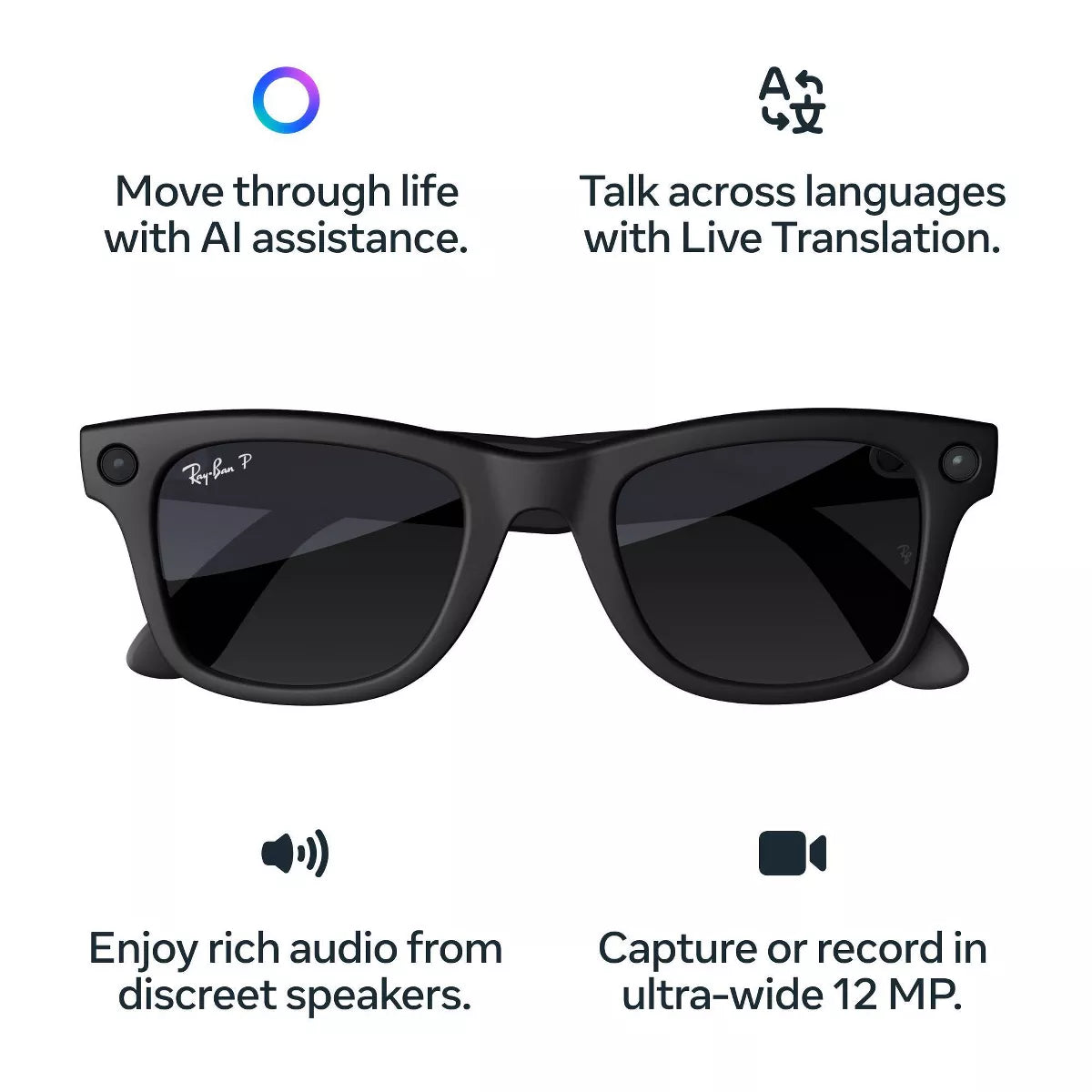 Ray-Ban Meta Wayfarer - (Gen 1) Glasses